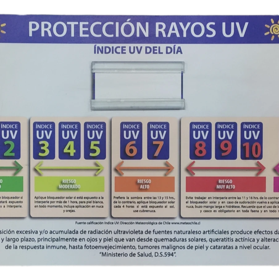 Señalética Protección Rayos UV de 60 x 40